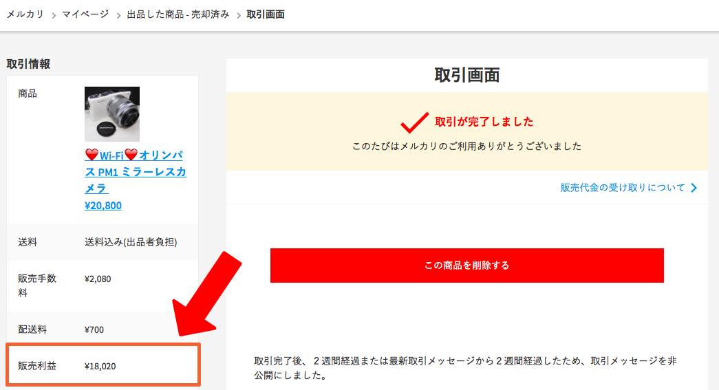 せどりで稼げる商品: PM1 ツインレンズキットの販売例